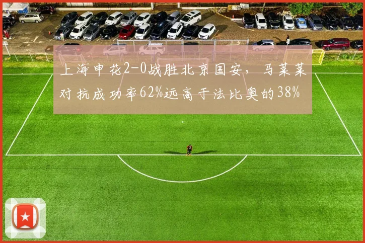 上海申花2-0战胜北京国安，马莱莱对抗成功率62%远高于法比奥的38%统治禁区